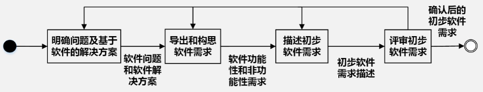 Pasted image 20250324162855.png